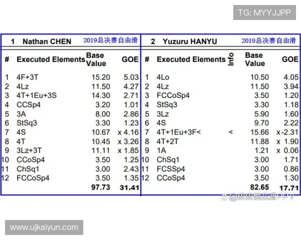 2026年山西地区精彩比赛视频回顾与分析 2026年山西地区精彩比赛视频回顾与分析